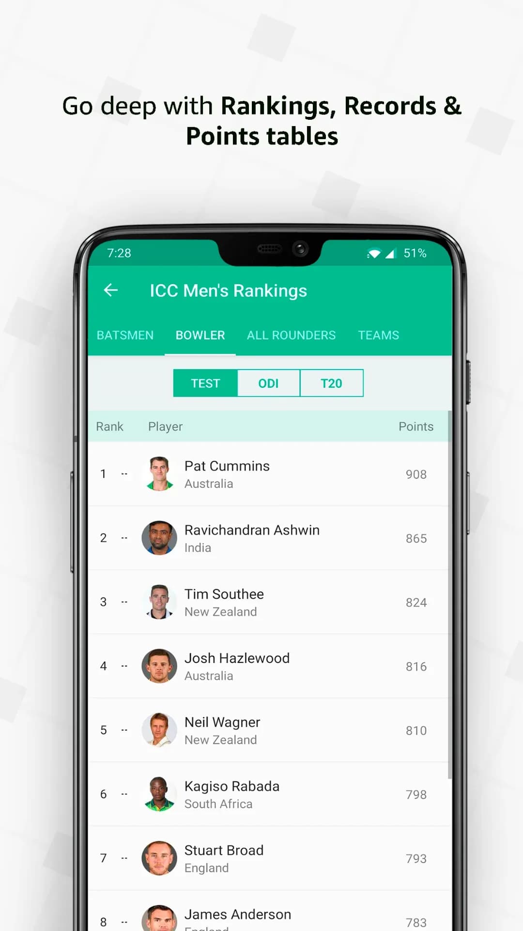 Cricbuzz — Captura de tela 7
