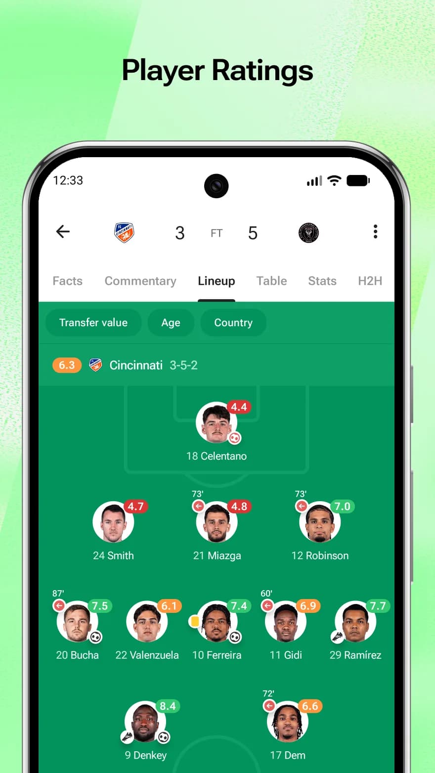 FotMob Pro — Captura de pantalla 4