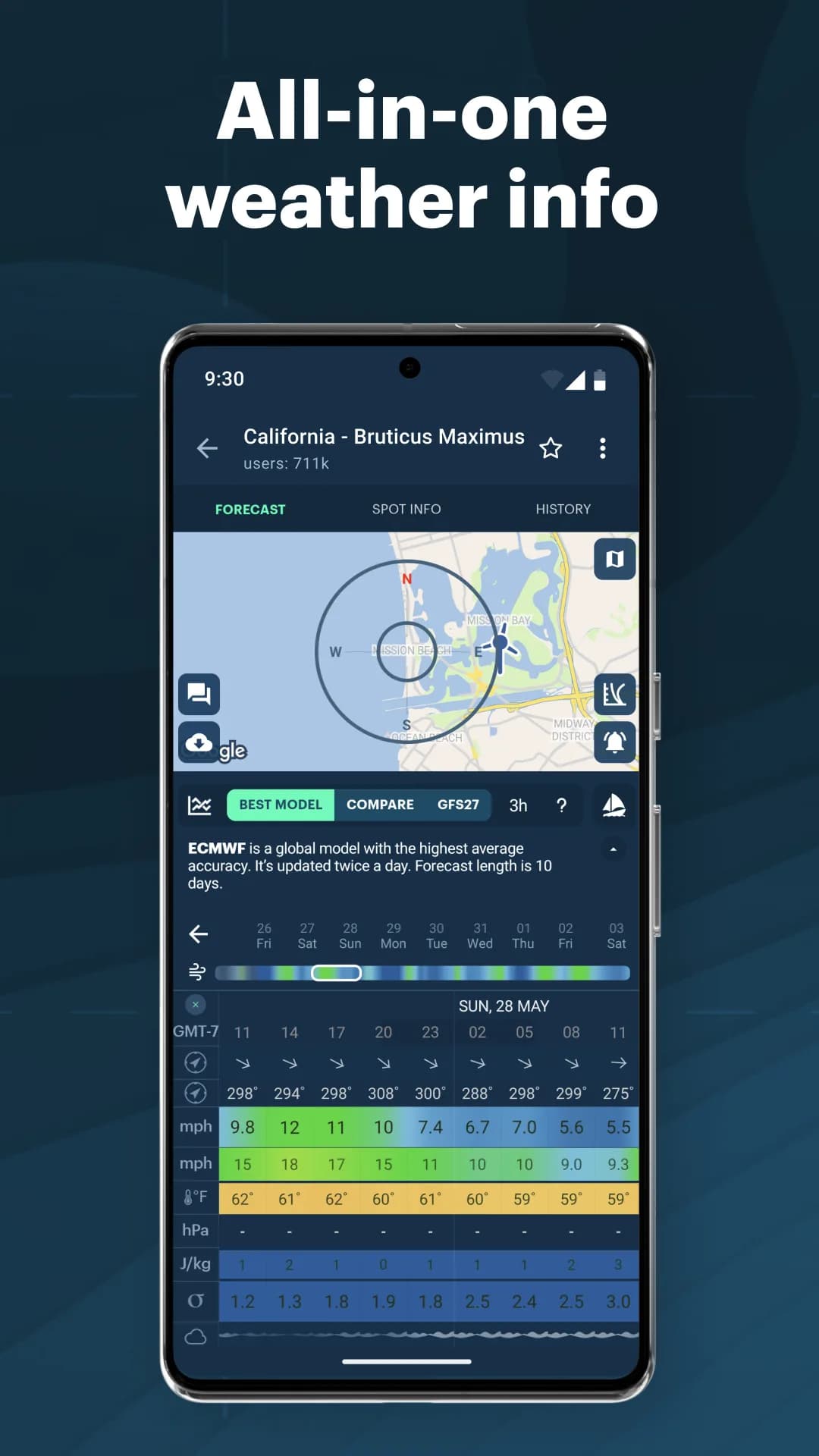 Windy.app — Captura de tela 2