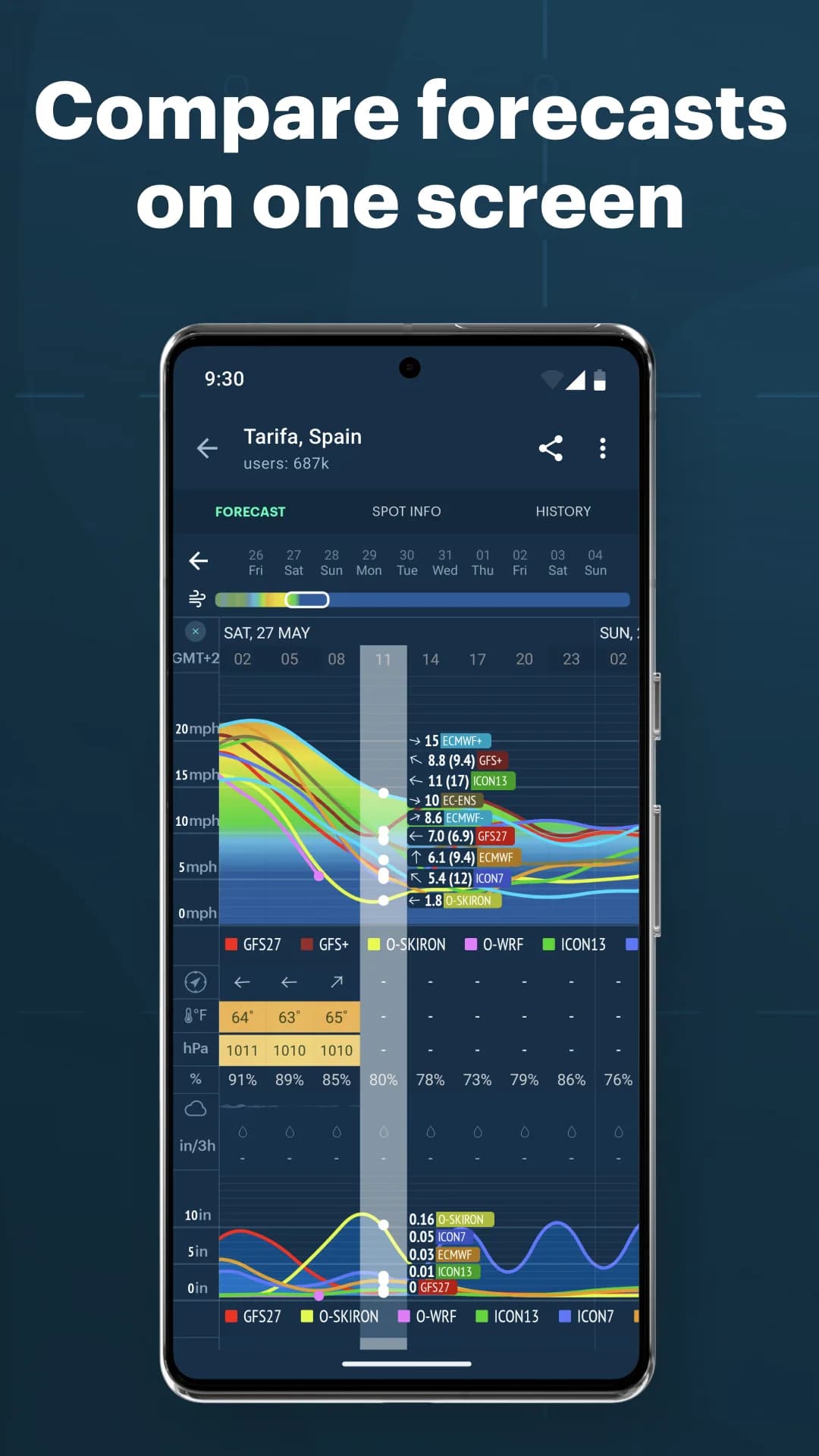 Windy.app — Captura de tela 5